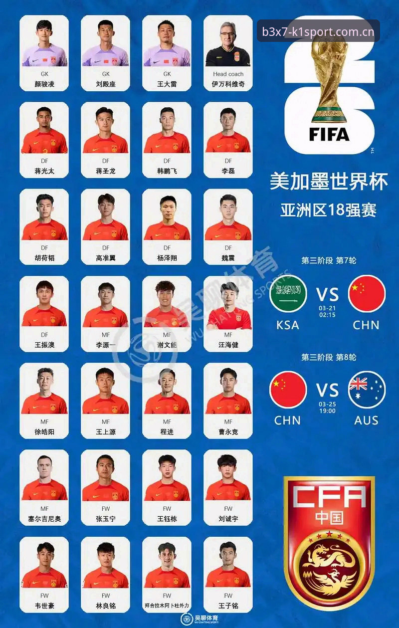 美加墨世界杯德国队大名单全面解析：诺伊尔回归领衔，18岁新星入围引关注