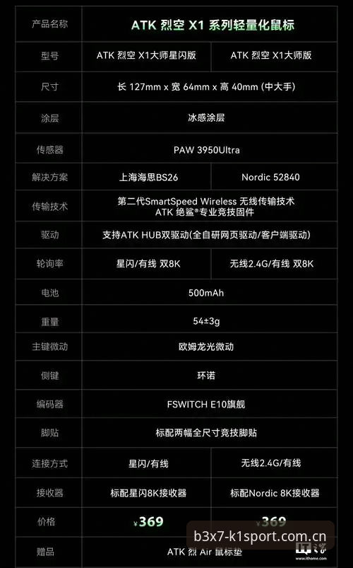 K1体育平台最新动态：B3X7非凡赛事下载问题全解析，v2.2.5版本更新带来解决方案